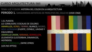 CURSO ARQUITECTURA IMI- Arq. Osmany Abel García Fuentes - Arq. Yoandy Rizo Fiallo -
TEMA: LUZ Y COLOR. HISTORIA DEL COLOR EN LA ARQUITECTURA
PERIODO 1. VANGUARDIAS ARTISTICAS DE PRINCIPIOS DEL SIGLO XX (1920-1960)
1.EL PURISTA
(LE CORBUSIER) 3 ESCALAS DE COLORES
AMARILLOS, OCRES, TIERRAS, BLANCO, NEGRO,
AZUL ULTRAMAR (FUERTE, ESTABLE, UNIDAD Y
EQUILIBRIO)
AMARILLO LIMON, NARANJA, BERMELLON,
(ELEMENTOS Q ESTORBAN, DINAMICOS,
AGITADOS)
VERDE ESMERALDA, ENTRE OTROS
(LOS NO APTOS)
 