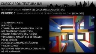CURSO ARQUITECTURA IMI- Arq. Osmany Abel García Fuentes - Arq. Yoandy Rizo Fiallo -
TEMA: LUZ Y COLOR. HISTORIA DEL COLOR EN LA ARQUITECTURA
PERIODO 1. VANGUARDIAS ARTISTICAS DE PRINCIPIOS DEL SIGLO XX (1920-1960)
3. EL NEOPLASTICISTA
(RIETVELD)
COLORES PLANOS Y ABSTRACTOS, USO DE
LOS PRIMARIOS Y LOS NEUTROS.
COLORES DIFERENTES, SON ENERGIA
Y ESTABLECEN TENSION QUE SE EXPANDE
POR EL ESPACIO.
(ALIANZA DE ARTISTAS, DISEÑADORES
Y ARQUITECTOS)
NUEVO ARTE INTERNACIONAL CON ESPIRITU
DE PAZ Y ARMONIA.
 