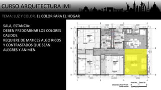 CURSO ARQUITECTURA IMI- Arq. Osmany Abel García Fuentes - Arq. Yoandy Rizo Fiallo -
TEMA: LUZ Y COLOR. EL COLOR PARA EL HOGAR
SALA, ESTANCIA:
DEBEN PREDOMINAR LOS COLORES
CALIDOS.
REQUIERE DE MATICES ALGO RICOS
Y CONTRASTADOS QUE SEAN
ALEGRES Y ANIMEN.
 