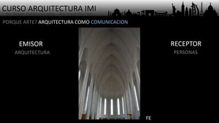 CURSO ARQUITECTURA IMI- Arq. Osmany Abel García Fuentes - Arq. Yoandy Rizo Fiallo -
EMISOR
PORQUE ARTE? ARQUITECTURA COMO COMUNICACION
RECEPTOR
ARQUITECTURA PERSONAS
FE
 