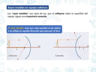 Tema 01 - Imágenes en Espejos y Lentes (CPECH 1).ppt