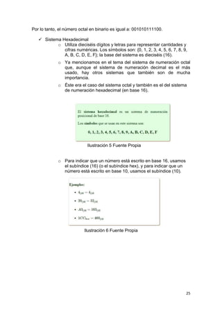 25
Por lo tanto, el número octal en binario es igual a: 001010111100.
 Sistema Hexadecimal
o Utiliza dieciséis dígitos y letras para representar cantidades y
cifras numéricas. Los símbolos son: {0, 1, 2, 3, 4, 5, 6, 7, 8, 9,
A, B, C, D, E, F}; la base del sistema es dieciséis (16).
o Ya mencionamos en el tema del sistema de numeración octal
que, aunque el sistema de numeración decimal es el más
usado, hay otros sistemas que también son de mucha
importancia.
o Éste era el caso del sistema octal y también es el del sistema
de numeración hexadecimal (en base 16).
Ilustración 5 Fuente Propia
o Para indicar que un número está escrito en base 16, usamos
el subíndice (16) (o el subíndice hex), y para indicar que un
número está escrito en base 10, usamos el subíndice (10).
Ilustración 6 Fuente Propia
 