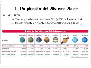 1. Un planeta del Sistema Solar
 La Tierra
– Tercer planeta más cercano al Sol (a 150 millones de km).
– Quinto planeta e...