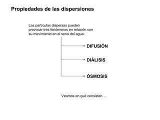 Propiedades de las dispersiones Las partículas dispersas pueden provocar tres fenómenos en relación con su movimiento en el seno del agua: DIFUSIÓN DIÁLISIS ÓSMOSIS Veamos en qué consisten… 