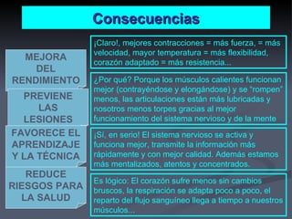 Consecuencias MEJORA DEL RENDIMIENTO PREVIENE LAS LESIONES FAVORECE EL APRENDIZAJE Y LA TÉCNICA REDUCE RIESGOS PARA LA SALUD ¡Claro!, mejores contracciones = más fuerza, = más velocidad, mayor temperatura = más flexibilidad, corazón adaptado = más resistencia... ¿Por qué? Porque los músculos calientes funcionan mejor (contrayéndose y elongándose) y se “rompen” menos, las articulaciones están más lubricadas y nosotros menos torpes gracias al mejor funcionamiento del sistema nervioso y de la mente ¡Sí, en serio! El sistema nervioso se activa y funciona mejor, transmite la información más rápidamente y con mejor calidad. Además estamos más mentalizados, atentos y concentrados.  Es lógico: El corazón sufre menos sin cambios bruscos, la respiración se adapta poco a poco, el reparto del flujo sanguíneo llega a tiempo a nuestros músculos... 
