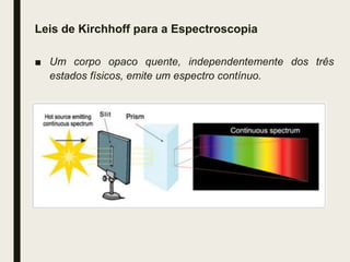 Leis de Kirchhoff para a Espectroscopia
■ Um corpo opaco quente, independentemente dos três
estados físicos, emite um espectro contínuo.
 