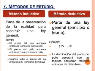 7. MÉTODOS DE ESTUDIO:
   Método inductivo                         Método deductivo

 Parte de la observación  Parte de una ley
 de la realidad para       general (principio o
 construir    una    ley   teoría).
 general.
 Ejemplo
   El   precio del pan aumenta        Ejemplo:
    entonces consumo menos pan.              ↑ Px    ↓Qd
   El  precio del pollo aumenta
    entonces consumo menos pollo.
                                          La disminución del precio del
     Cuando sube el precio de los
                                           pollo generará que las
      productos mi consumo disminuye       familias adquieran mayores
                                           unidades de dicho bien.
 