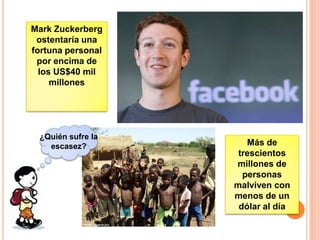 Mark Zuckerberg
 ostentaría una
fortuna personal
 por encima de
  los US$40 mil
     millones




 ¿Quién sufre la
   escasez?           Más de
                    trescientos
                   millones de
                     personas
                   malviven con
                   menos de un
                    dólar al día
 