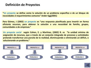 Definición de Proyectos

“Un proyecto se define como la solución de un problema específico o de un bloque de
necesidades ó...
