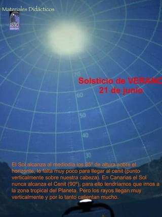 Solsticio de VERANO 21 de junio El Sol alcanza al mediodía los 85º de altura sobre el horizonte, le falta muy poco para llegar al cenit (punto verticalmente sobre nuestra cabeza). En Canarias el Sol nunca alcanza el Cenit (90º), para ello tendríamos que irnos a la zona tropical del Planeta. Pero los rayos llegan muy verticalmente y por lo tanto calientan mucho. Materiales Didácticos 