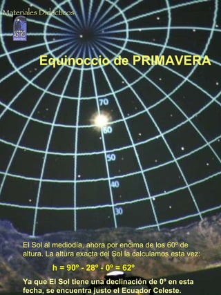 Equinoccio de PRIMAVERA El Sol al mediodía, ahora por encima de los 60º de altura. La altura exacta del Sol la calculamos esta vez:  h = 90º - 28º - 0º = 62º   Ya que El Sol tiene una declinación de 0º en esta fecha, se encuentra justo el Ecuador Celeste. Materiales Didácticos 