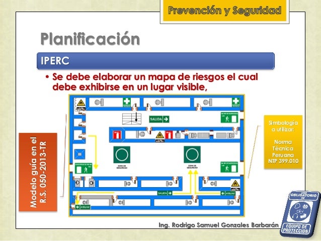 Mapa De Riesgos Seguridad Y Salud En El Trabajo Peru Solo Para