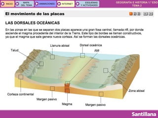 GEOGRAFÍA E HISTORIA 1.º ESO
TEMA 2
INICIOINICIO
MAPA
DEL TEMA
MAPA
DEL TEMA
ANIMACIONESANIMACIONES INTERNETINTERNET
ESQUEMAS
Y ACTIVIDADES
ESQUEMAS
Y ACTIVIDADES
 