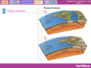 GEOGRAFÍA E HISTORIA 1.º ESO
TEMA 2
INICIOINICIO
MAPA
DEL TEMA
MAPA
DEL TEMA
ANIMACIONESANIMACIONES INTERNETINTERNET
ESQUEMAS
Y ACTIVIDADES
ESQUEMAS
Y ACTIVIDADES
Choque de placas
 
