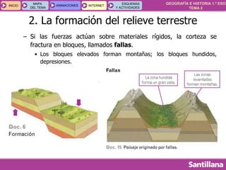 GEOGRAFÍA E HISTORIA 1.º ESO
TEMA 2
INICIOINICIO
MAPA
DEL TEMA
MAPA
DEL TEMA
ANIMACIONESANIMACIONES INTERNETINTERNET
ESQUEMAS
Y ACTIVIDADES
ESQUEMAS
Y ACTIVIDADES
– Si las fuerzas actúan sobre materiales rígidos, la corteza se
fractura en bloques, llamados fallas.
• Los bloques elevados forman montañas; los bloques hundidos,
depresiones.
2. La formación del relieve terrestre
 