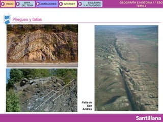 GEOGRAFÍA E HISTORIA 1.º ESO
TEMA 2
INICIOINICIO
MAPA
DEL TEMA
MAPA
DEL TEMA
ANIMACIONESANIMACIONES INTERNETINTERNET
ESQUEMAS
Y ACTIVIDADES
ESQUEMAS
Y ACTIVIDADES
Pliegues y fallas
Falla de
San
Andrés
 