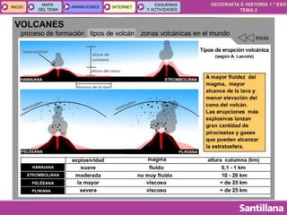 GEOGRAFÍA E HISTORIA 1.º ESO
TEMA 2
INICIOINICIO
MAPA
DEL TEMA
MAPA
DEL TEMA
ANIMACIONESANIMACIONES INTERNETINTERNET
ESQUEMAS
Y ACTIVIDADES
ESQUEMAS
Y ACTIVIDADES
 
