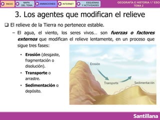 GEOGRAFÍA E HISTORIA 1.º ESO
TEMA 2
INICIOINICIO
MAPA
DEL TEMA
MAPA
DEL TEMA
ANIMACIONESANIMACIONES INTERNETINTERNET
ESQUEMAS
Y ACTIVIDADES
ESQUEMAS
Y ACTIVIDADES
3. Los agentes que modifican el relieve
 El relieve de la Tierra no pertenece estable.
– El agua, el viento, los seres vivos… son fuerzas o factores
externos que modifican el relieve lentamente, en un proceso que
sigue tres fases:
• Erosión (desgaste,
fragmentación o
disolución).
• Transporte o
arrastre.
• Sedimentación o
depósito.
 