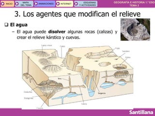 GEOGRAFÍA E HISTORIA 1.º ESO
TEMA 2
INICIOINICIO
MAPA
DEL TEMA
MAPA
DEL TEMA
ANIMACIONESANIMACIONES INTERNETINTERNET
ESQUEMAS
Y ACTIVIDADES
ESQUEMAS
Y ACTIVIDADES
 El agua
– El agua puede disolver algunas rocas (calizas) y
crear el relieve kárstico y cuevas.
3. Los agentes que modifican el relieve
 