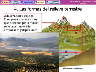 GEOGRAFÍA E HISTORIA 1.º ESO
TEMA 2
INICIOINICIO
MAPA
DEL TEMA
MAPA
DEL TEMA
ANIMACIONESANIMACIONES INTERNETINTERNET
ESQUEMAS
Y ACTIVIDADES
ESQUEMAS
Y ACTIVIDADES
2. Depresión o cuenca.
Zona plana, a menor altitud
que el relieve que la rodean,
rellena por materiales
erosionados y depositados.
Depresión del Guadalquivir
4. Las formas del relieve terrestre
 