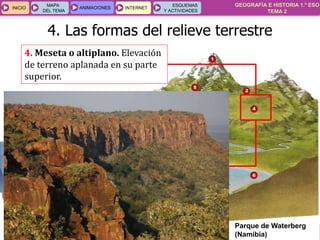 GEOGRAFÍA E HISTORIA 1.º ESO
TEMA 2
INICIOINICIO
MAPA
DEL TEMA
MAPA
DEL TEMA
ANIMACIONESANIMACIONES INTERNETINTERNET
ESQUEMAS
Y ACTIVIDADES
ESQUEMAS
Y ACTIVIDADES
4. Meseta o altiplano. Elevación
de terreno aplanada en su parte
superior.
Parque de Waterberg
(Namibia)
4. Las formas del relieve terrestre
 