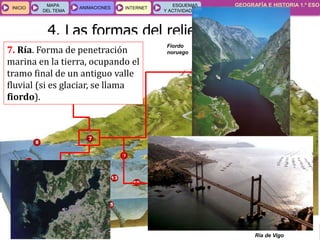 GEOGRAFÍA E HISTORIA 1.º ESO
TEMA 2
INICIOINICIO
MAPA
DEL TEMA
MAPA
DEL TEMA
ANIMACIONESANIMACIONES INTERNETINTERNET
ESQUEMAS
Y ACTIVIDADES
ESQUEMAS
Y ACTIVIDADES
4. Las formas del relieve terrestre
7. Ría. Forma de penetración
marina en la tierra, ocupando el
tramo final de un antiguo valle
fluvial (si es glaciar, se llama
fiordo).
Ría de Vigo
Fiordo
noruego
 