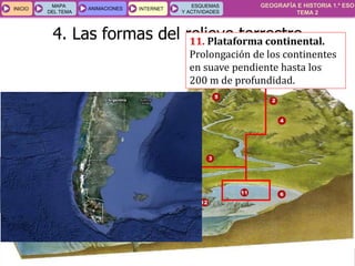 GEOGRAFÍA E HISTORIA 1.º ESO
TEMA 2
INICIOINICIO
MAPA
DEL TEMA
MAPA
DEL TEMA
ANIMACIONESANIMACIONES INTERNETINTERNET
ESQUEMAS
Y ACTIVIDADES
ESQUEMAS
Y ACTIVIDADES
4. Las formas del relieve terrestre11. Plataforma continental.
Prolongación de los continentes
en suave pendiente hasta los
200 m de profundidad.
 