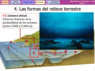 GEOGRAFÍA E HISTORIA 1.º ESO
TEMA 2
INICIOINICIO
MAPA
DEL TEMA
MAPA
DEL TEMA
ANIMACIONESANIMACIONES INTERNETINTERNET
ESQUEMAS
Y ACTIVIDADES
ESQUEMAS
Y ACTIVIDADES
13. Llanura abisal.
Extensas llanuras en la
profundidad de los océanos
(entre 3.000 y 5.500 m).
4. Las formas del relieve terrestre
 
