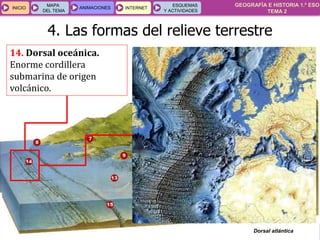 GEOGRAFÍA E HISTORIA 1.º ESO
TEMA 2
INICIOINICIO
MAPA
DEL TEMA
MAPA
DEL TEMA
ANIMACIONESANIMACIONES INTERNETINTERNET
ESQUEMAS
Y ACTIVIDADES
ESQUEMAS
Y ACTIVIDADES
14. Dorsal oceánica.
Enorme cordillera
submarina de origen
volcánico.
Dorsal atlántica
4. Las formas del relieve terrestre
 