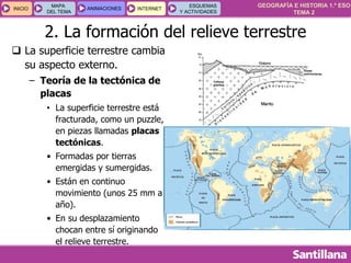 GEOGRAFÍA E HISTORIA 1.º ESO
TEMA 2
INICIOINICIO
MAPA
DEL TEMA
MAPA
DEL TEMA
ANIMACIONESANIMACIONES INTERNETINTERNET
ESQUEMAS
Y ACTIVIDADES
ESQUEMAS
Y ACTIVIDADES
2. La formación del relieve terrestre
 La superficie terrestre cambia
su aspecto externo.
– Teoría de la tectónica de
placas
• La superficie terrestre está
fracturada, como un puzzle,
en piezas llamadas placas
tectónicas.
• Formadas por tierras
emergidas y sumergidas.
• Están en continuo
movimiento (unos 25 mm al
año).
• En su desplazamiento
chocan entre sí originando
el relieve terrestre.
 