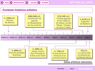 HISTORIA DEL ARTEINTERNET
SantillanaSALIRSALIRANTERIORANTERIOR
PRESENTACIÓNINICIO GALERÍA
1600 1620 1640 1660 1680 1700 1720 1740 1760 1780 180030000 a.C 10000 a.C 9000 a.C 7000a.C8000 a.C 6000a.C 5000a.C 3000a.C4000 a.C 2000a.C 1000a.C
Contexto histórico-artístico
Datos artísticos relevantes
h. 2589 a.C.
Keops inicia la
Gran Pirámide en
la llanura de Gizeh
h. 15000 a.C.
Pinturas
de Altamira
h. 8000 a.C.
Pinturas parietales
levantinas
3000-2500 a.C.
Construcción de
zigurats
en Mesopotamia
por los sumerios
1575-1087 a.C.
Tumbas egipcias
en los Valles de
los Reyes y de las
Reinas. Templos
en torno a Tebas
h. 1100 a.C.
El arte fenicio se
introduce en la
península Ibérica
s. IX-VII a.C.
Esplendor
de Babilonia
753 a.C.
La cultura celta
se extiende por
la Meseta ibérica
 
