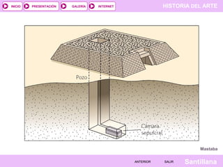 HISTORIA DEL ARTEINTERNET
SantillanaSALIRSALIRANTERIORANTERIOR
PRESENTACIÓNINICIO GALERÍA
Mastaba
 