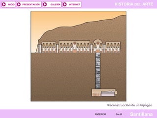 HISTORIA DEL ARTEINTERNET
SantillanaSALIRSALIRANTERIORANTERIOR
PRESENTACIÓNINICIO GALERÍA
Reconstrucción de un hipogeo
 