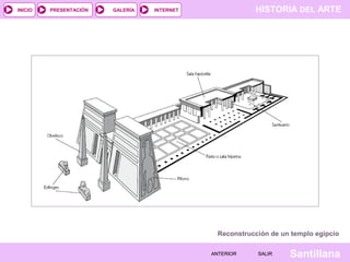 HISTORIA DEL ARTEINTERNET
SantillanaSALIRSALIRANTERIORANTERIOR
PRESENTACIÓNINICIO GALERÍA
Reconstrucción de un templo egipcio
 