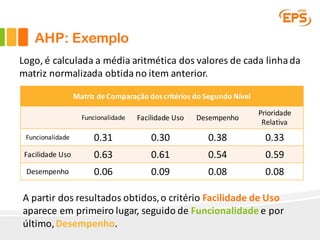Matriz	de	Comparação	dos	critérios	do	Segundo	Nível
Funcionalidade Facilidade	Uso Desempenho
Prioridade	
Relativa
Funcionalidade 0.31 0.30 0.38 0.33
Facilidade Uso 0.63 0.61 0.54 0.59
Desempenho 0.06 0.09 0.08 0.08
Logo,	é	calculada	a	média	aritmética	dos	valores	de	cada	linha	da	
matriz	normalizada	obtida	no	item	anterior.	
A	partir	dos	resultados	obtidos,	o	critério	Facilidade	de	Uso	
aparece	em	primeiro	lugar,	seguido	de	Funcionalidade e	por	
último,	Desempenho.
AHP: Exemplo
 
