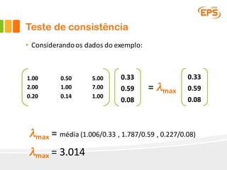• Considerandoos dados	do	exemplo:
Teste de consistência
1.00 0.50 5.00
2.00 1.00 7.00
0.20 0.14 1.00
0.33
0.59
0.08
=	λmax
0.33
0.59
0.08
λmax =	média (1.006/0.33 ,	1.787/0.59	,	0.227/0.08)
λmax =	3.014
 