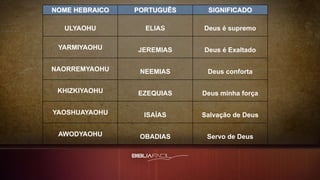 NOME HEBRAICO PORTUGUÊS SIGNIFICADO
ULYAOHU ELIAS Deus é supremo
YARMIYAOHU JEREMIAS Deus é Exaltado
NAORREMYAOHU NEEMIAS Deus conforta
KHIZKIYAOHU EZEQUIAS Deus minha força
YAOSHUAYAOHU ISAÍAS Salvação de Deus
AWODYAOHU OBADIAS Servo de Deus
 