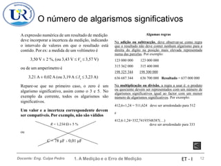 O número de algarismos significativos
Algumas regras
A expressão numérica de um resultado de medição
deve incorporar a incerteza da medição, indicando Na adição ou subtracção, deve observar-se como regra
o intervalo de valores em que o resultado
contido. Por ex: a medida de um voltímetro é
está que o resultado não deve conter nenhum algarismo para a
direita do dígito na posição mais elevada representada
numa das parcelas. Por exemplo:
3,50 V ± 2 %, (ou 3,43 V  Vx  3,57 V)
ou de um amperímetro é
123 000 000
315 362 000
198 325 344
123 000 000
315 400 000
198 300 000
3,21 A ± 0,02 A (ou 3,19 A  Ix  3,23 A)
Repare-se que no primeiro caso, o zero é
algarismo significativo, assim como o 3 e 5.
exemplo da corrente, todos os algarismos
significativos.
636 687 344 636 700 000 Resultado = 637 000 000
Na multiplicação ou divisão, a regra a usar é: o produto
um
No
são
ou quociente devem ser representados com um número de
algarismos significativos igual ao factor com um menor
número de algarismos significativos. Por exemplo:
412,61,24 = 511,624 deve ser arredondado para 512
Um valor e a incerteza correspondente devem
ser compatíveis. Por exemplo, não são válidos
e
412,6:1,24=332,74193548387(…)
deve ser arredondado para 333
R = 1,234  ± 5 %
ou
C = 78 F ± 0,01 F
1. A Medição e o Erro de Medição 12
Docente: Eng. Culpa Pedro ET - I
 