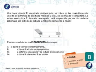 Archivo Cpech, Banco de insumos académicos.
Una barra aislante P, electrizada positivamente, se coloca en las proximidades de
uno de los extremos de otra barra metálica B (fija), no electrizada y conductora. La
esfera conductora E, también descargada, está suspendida por un hilo aislante
próxima al otro extremo de la barra B, tal como lo muestra la figura:
A) la barra B se induce eléctricamente.
B) la barra B adquiere carga positiva.
C) la esfera E se polariza y se induce eléctricamente.
D) la barra B y la esfera E se atraen.
Habilidad:
B
Procesar y analizar
la evidencia
En estas condiciones, es INCORRECTO afirmar que
 