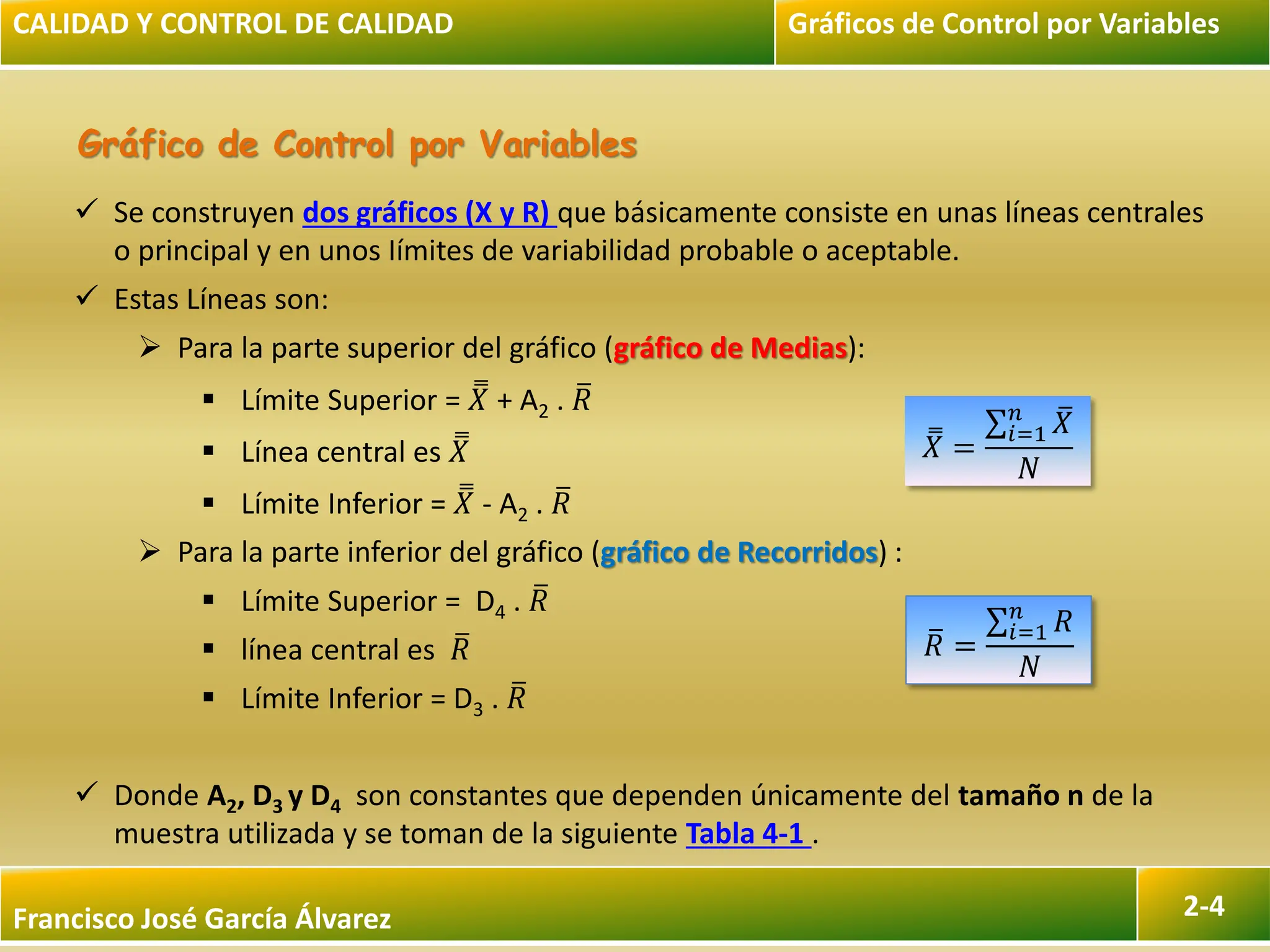 Francisco José García Álvarez 2-4
Gráfico de Control por Variables
 Se construyen dos gráficos (X y R) que básicamente consiste en unas líneas centrales
o principal y en unos Iímites de variabilidad probable o aceptable.
 Estas Líneas son:
 Para la parte superior del gráfico (gráfico de Medias):
 Límite Superior = 𝑋 + A2 . 𝑅
 Línea central es 𝑋
 Límite Inferior = 𝑋 - A2 . 𝑅
 Para la parte inferior del gráfico (gráfico de Recorridos) :
 Límite Superior = D4 . 𝑅
 línea central es 𝑅
 Límite Inferior = D3 . 𝑅
 Donde A2, D3 y D4 son constantes que dependen únicamente del tamaño n de la
muestra utilizada y se toman de la siguiente Tabla 4-1 .
CALIDAD Y CONTROL DE CALIDAD Gráficos de Control por Variables
𝑋 =
𝑋
𝑛
𝑖=1
𝑁
𝑅 =
𝑅
𝑛
𝑖=1
𝑁
 
