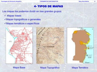 Tecnologías de Información Geográfica      FUNDAMENTOS CARTOGRAFICOS        Geog. Nixon Molina   21




                                        4- TIPOS DE MAPAS
  Los mapas los podemos dividir en tres grandes grupos:
      Mapas bases
     Mapas topográficos o generales
     Mapas temáticos o específicos




               Lago de
              Maracaibo




                          Mapa Base        Mapa Topográfico            Mapa Temático
 