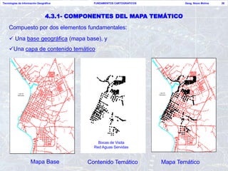 Tecnologías de Información Geográfica             FUNDAMENTOS CARTOGRAFICOS                                                                                Geog. Nixon Molina      26




                                4.3.1- COMPONENTES DEL MAPA TEMÁTICO
    Compuesto por dos elementos fundamentales:
     Una base geográfica (mapa base), y
    Una capa de contenido temático



                                                                                % %                                                                  % %
                                                                            %%%     %         % % % %%%%                                         %%%     %        % % % %%%%
                                                       %                   %
                                                                           %
                                                                                             %        %%% %
                                                                                                        %
                                                                                                       % %%
                                                                                                       %% %
                                                                                                         %%
                                                                                                                            %                   %
                                                                                                                                                %
                                                                                                                                                                 %         %%% %
                                                                                                                                                                             %
                                                                                                                                                                            % %%
                                                                                                                                                                            %% %
                                                                                                                                                                              %%
                                                           %             % %                %         %%%%
                                                                                                        %                       %             % %
                                                                                                                                               %%               %          %%%%
                                                                                                                                                                             %
                                                            %%        % %%
                                                                          %%                          %%%%
                                                                                                        %
                                                                                                        %
                                                                                                                                %%
                                                                                                                                   %%     % %%                             %%%%
                                                                                                                                                                             %
                                                                                                                                                                             %
                                                                                                                                                               %%% %%%%% %%% %%
                                                                                                                                                                           %%%%
                                                               %%       % %
                                                                   %%% %%%
                                                                                          %           %% %
                                                                                       %% %%%% %%%% %%%%%
                                                                                         %% %% %%% %% % %%%
                                                                                        % % % % %%% % %%%
                                                                                              % %% %%%%%%                                   % %
                                                                                                                                       %%% %%%              %% % %% %%% % %%%
                                                                                                                                                             % % %% %% % %% %
                                                                                                                                                              %% % %%%%%% %
                                                                                                                                                              %%           %%%
                                                                                                                                                                             %
                                                                             %      % %%% %% % % %%
                                                                                           %
                                                                                          %% % % %%%
                                                                                           %% %%                                                  %            %% % % %% %
                                                                                                                                                         % %%% %% % % %
                                                                                                                                                                %% %%
                                                                                         %
                                                                              % % %%%% %% %%%%
                                                                                         %%%
                                                                                       %% % % %
                                                                                         % %                                                       % % %%%% %% %%%%
                                                                                                                                                              %%%
                                                                                                                                                            %% % % %
                                                                                                                                                              % %
                                                                                                                                                   %
                                                                              %
                                                                             %% %          %                                                      %% %          %
                                                                            %     %%                                                             %     %%
                                                                                                                                                %
                                                                           %
                                                                           %%
                                                                           %                                                                    %%
                                                                                                                                                %
                                                                           %
                                                                           %                                                                    %
                                                                                                                                                %       %%
                                                                          %       %%%                                                          %       %
                                                                                                                                                       % % % %%
                                                                                  % % % %%
                                                                                 % %%%% %%%%
                                                                                        %% %
                                                                         %%% % % %% %%%%%%
                                                                                              %                                                       % %%%% %%%%
                                                                                                                                                             %% %
                                                                                                                                             %%% % % %% %%%%%%
                                                                                                                                                                  %
                                                                       % %% % % %%% %%%%
                                                                           %        % % %% %                                               % %% % % %%% %%%%
                                                                                                                                                %        % % %% %
                                                                                       % %%%
                                                                                       % %                                            % %                   % %%%
                                                                                                                                                            % %
                                                                  % %
                                                                 % % %               %%%%%% %%%%               Lago de               % % %                %%%%%% %
                                                                                                                                                           %% %
                                                                                                                                                                 %%%
            Lago de
                                                                %   %       %         %% %
                                                                                         %                                          %   %
                                                                                                                                           %     %            %
           Maracaibo                                           % % % %%
                                                                       %
                                                                           %        % %               % %
                                                                                                              Maracaibo
                                                                                                                                   % % % %%     %        % %               % %
                                                                                  % % % % % % % %%
                                                                                       %                                             %      %%         % % % % % % % %%
                                                                                                                                                            %
                                                              %
                                                                  %    %%        % % %% %             %                           %                   % % %% %             %
                                                                                                                                                         %
                                                             %  %                   %%
                                                                                            % % %%                              %%%                       %
                                                                                                                                                         % % %   %
                                                                                                                                                                 %    %
                                                            %
                                                            %%
                                                           %%
                                                            %%                      % % %    %                                  %%
                                                                                                                               %%
                                                                                                                                %%                                       %%%
                                                             %                        %
                                                                                      %               %                          %
                                                                                                                                 % %%                      %
                                                                                                                                                           %               %
                                                          %% % %%                                     %
                                                                                                      %                       %%                                           %
                                                                                                                                                                           %
                                                                    %%                                %                                 %%                                 %
                                                        %% %
                                                          %              %%
                                                                                                      %%
                                                                                                       %                     %% %
                                                                                                                              %               %%                            %
                                                                                                                                                                            %
                                                                                                                                                %                           %
                                                       %%   % % %
                                                             %             %                           %                    %% % % %%
                                                                                                                                 %
                                                          %% %
                                                            %% % %                                                          %%%% % %% %
                                                                                                                                %
                                                     %%%% % %
                                                      % %%       %      %
                                                                                                                          %% %% %
                                                                                                                           %% %        %%   %
                                                   % % % % % %%%%    %%                                                 % % % % % % %%% %
                                                                                                                         %%               %
                                                                                                                                          %%
                                                    %%      %%%% % %%% %                                                          %%
                                                                                                                                  %
                                                 % % %%% %%%%%
                                                  %%%             %      %                                            % % %%% %%%%%
                                                                                                                       %%%
                                                                                                                        %             %      %%
                                                   %                                                                 %%% %% %%% %                %       %
                                                %%% %% %%% %
                                                 %% %
                                                                            %       %
                                                                                    %                                 %% %
                                                                                                                      %                                  %
                                                 %
                                              %%% %% % %% %     %                  %%
                                                                                    %                              %%% %% % %% %    %                   %%
                                                                                                                                                         %
                                             %%% % %% % %
                                                    %    % %
                                                          % %                                                     %%% % %%% % %
                                                                                                                         % % %    %
                                                                                                                                                        %      %%%
                                                 %%                                %      %%%                    %% % %% %%                                         %%
                                             %% % %% %
                                            %%%                                                %%                 %%
                                                                                                                   %              %                 % %
                                           %% % % % % % % %
                                                      %                        % %                %%
                                                                                                  %             %% % % % % % % %
                                                                                                                           %                           %               %%
                                                                                                                                                                       %
                                                                                  %
                                                                                 % %%
                                                                                   %%               % %%% %
                                                                                                     % %              % %
                                                                                                                      %                               % %%
                                                                                                                                                        %%         %%
                                                                                                                                                                         % %%% %
                                                                                                                                                                          % %
                                                                                                                                                                           %
                                                 % %
                                                 %                                            %%      %                                                %
                                             % %                                  %                               % %
                                                                                 %                                                                    %
                                                                                %                                                                    %
                                                                           % %                                                                  % %     %%%
                                                                                   %%%
                                                                           %       % %%%%
                                                                                                                                                %       % %%%%
                                                                                                                                                        %      %
                                                                           %
                                                                                   %
                                                                                   % %% %
                                                                                          %                                                     %       % %% %
                                                                                                                                                             %
                                                                                        %                                                                   %
                                                                          %% %         %                                                       %% %     %
                                                                                   %
                                                                             %     %                                                              %     %




                                                    Bocas de Visita
                                                  Red Aguas Servidas


                       Mapa Base           Contenido Temático                                                    Mapa Temático
 