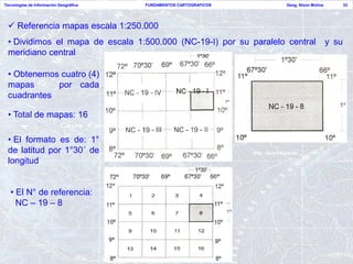 Tecnologías de Información Geográfica   FUNDAMENTOS CARTOGRAFICOS   Geog. Nixon Molina          33




  Referencia mapas escala 1:250.000
 • Dividimos el mapa de escala 1:500.000 (NC-19-I) por su paralelo central               y su
 meridiano central

 • Obtenemos cuatro (4)
 mapas      por cada
 cuadrantes

 • Total de mapas: 16

 • El formato es de: 1°
 de latitud por 1°30´ de
 longitud


   • El N° de referencia:
     NC – 19 – 8
 