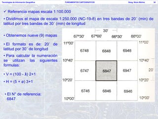 Tecnologías de Información Geográfica   FUNDAMENTOS CARTOGRAFICOS   Geog. Nixon Molina   34




  Referencia mapas escala 1:100.000
 • Dividimos el mapa de escala 1:250.000 (NC-19-8) en tres bandas de 20´ (min) de
 latitud por tres bandas de 30´ (min) de longitud

 • Obtenemos nueve (9) mapas

 • El formato es de: 20´ de
 latitud por 30´ de longitud
 • Para calcular la numeración
 se utilizan las siguientes
 formulas:

 • V = (100 - ‫1+2 )גּ‬
 • H = (5 + ø) 3+1


   • El N° de referencia:
     6847
 