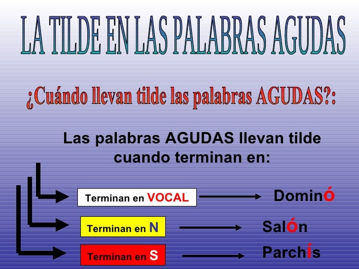 Tema 02 La Tilde En Las Palabras Agudas