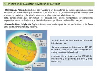 Tema 02 los paisajes de la tierra VZAFRA | PPTX
