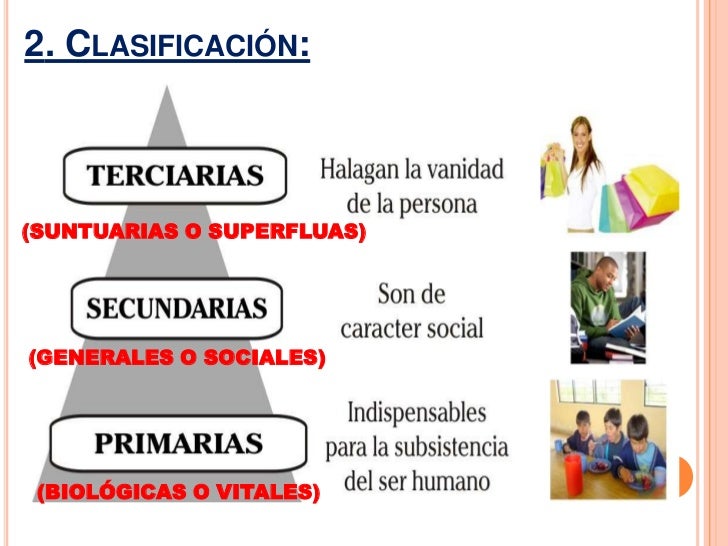 Tema 02 necesidades, bienes y servicios