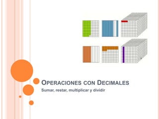OPERACIONES CON DECIMALES
Sumar, restar, multiplicar y dividir
 