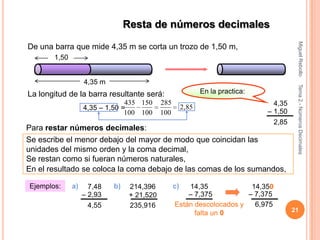 Resta de números decimales




                                                                                           Miguel Rebollo
De una barra que mide 4,35 m se corta un trozo de 1,50 m,
       1,50
        m

                   4,35 m




                                                                                           Tema 2.- Números Decimales
La longitud de la barra resultante será:                       En la practica:
                                435 150      285                                   4,35
                   4,35 – 1,50 =                        2,85
                                100 100      100                                 – 1,50
                                                                                  2,85
Para restar números decimales:
Se escribe el menor debajo del mayor de modo que coincidan las
unidades del mismo orden y la coma decimal,
Se restan como si fueran números naturales,
En el resultado se coloca la coma debajo de las comas de los sumandos,

Ejemplos:     a)     7,48   b)    214,396          c)  14,35             14,350
                   – 2,93         + 21,520             – 7,375          – 7,375
                    4,55          235,916          Están descolocados y   6,975
                                                         falta un 0                       21
 