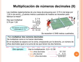 Multiplicación de números decimales (II)




                                                                                          Miguel Rebollo
Las medidas reglamentarias de una mesa de ping-pong son: 2,74 m de largo por
1,52 m de ancho, ¿Cuántos metros cuadrados de madera se necesitan para
fabricar la mesa?
                                2, 7 4
Hay que multiplicar
                              × 1, 5 2
2,74 por 1,52




                                                                                          Tema 2.- Números Decimales
                                 548
                              1370
       Se separan con la coma 274
        4 decimales (2 + 2)
                                    4, 1 6 4 8
                                                 Se necesitan 4,1648 metros cuadrados,
 Para multiplicar dos números decimales:
Se multiplican como si no fueran decimales,
En el resultado se separa con la coma, empezando por la derecha, un número de
cifras decimales igual a la suma de las que tienen los dos factores,

      Otro ejemplo:           Haz la multiplicación 0,5 × 0,136
                                Tres cifras decimales                 0,1 3 6
                              + Una cifra decimal                   × 0, 5               26
                                Cuatro cifras decimales             0,0 6 8 0
 